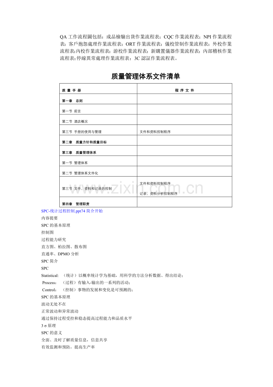 QA工作流程图包括.doc_第1页