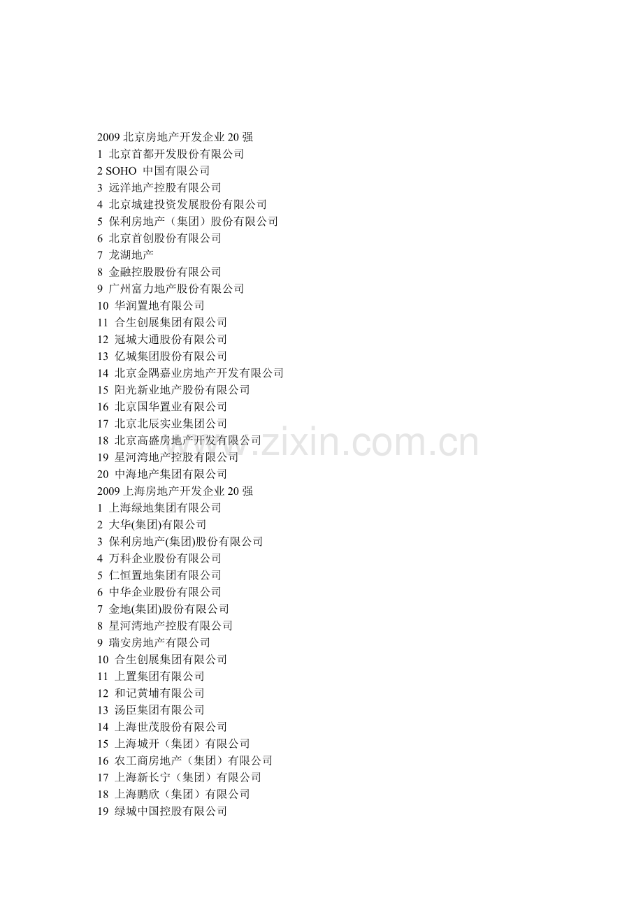 2009北京房地产开发企业20强.doc_第1页