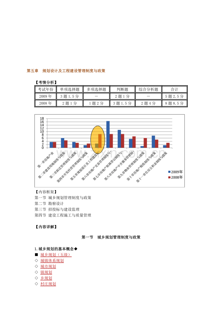 房地产估价师制度与政策0501.doc_第1页