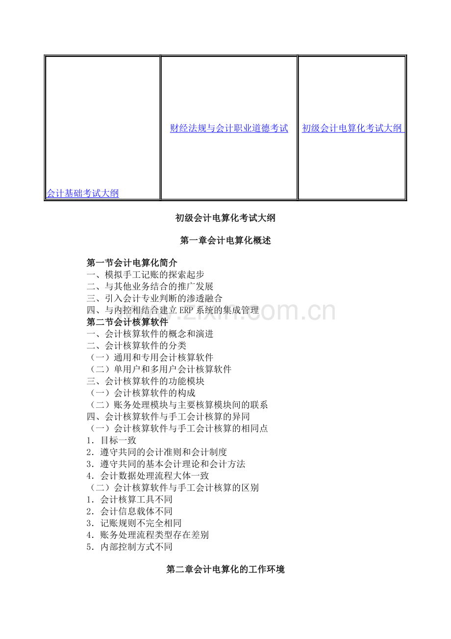电算会计.doc_第1页