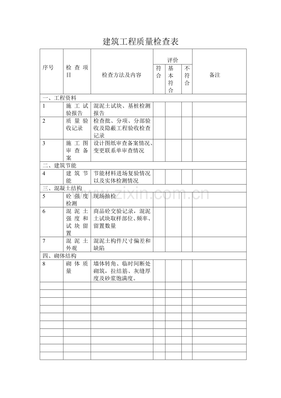 建筑工程质量安全检查表.doc_第1页