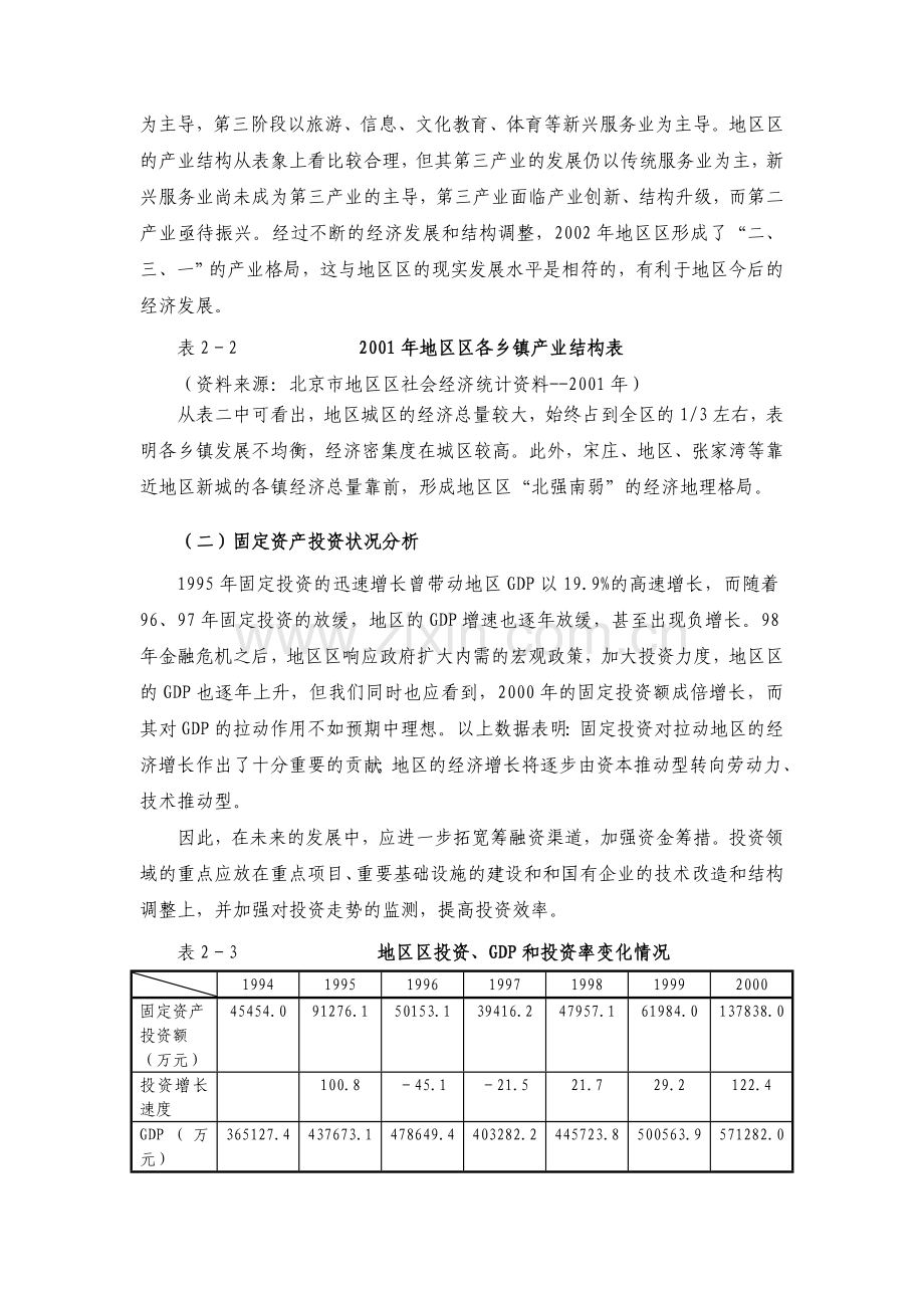 昌平2009年房地产发展现状.doc_第2页