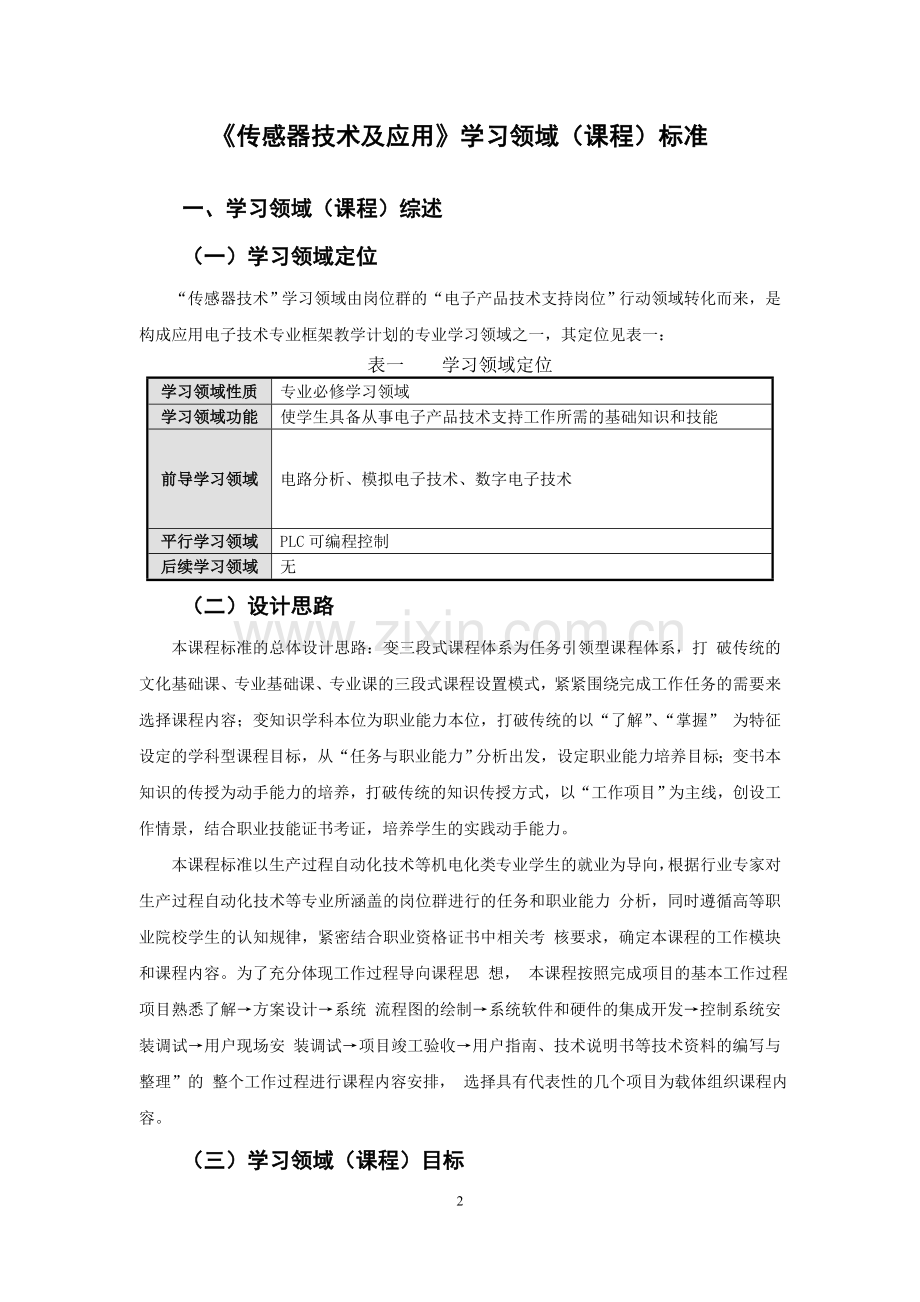 传感器技术及应用课程标准.doc_第2页