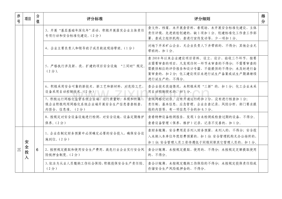 企业2011年度安全生产目标责任考核细则.doc_第2页