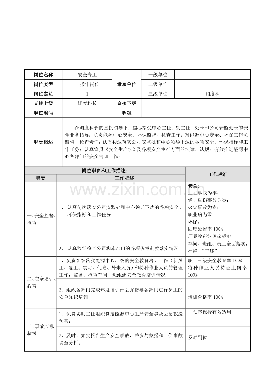 安全专工岗位职责说明书.doc_第1页