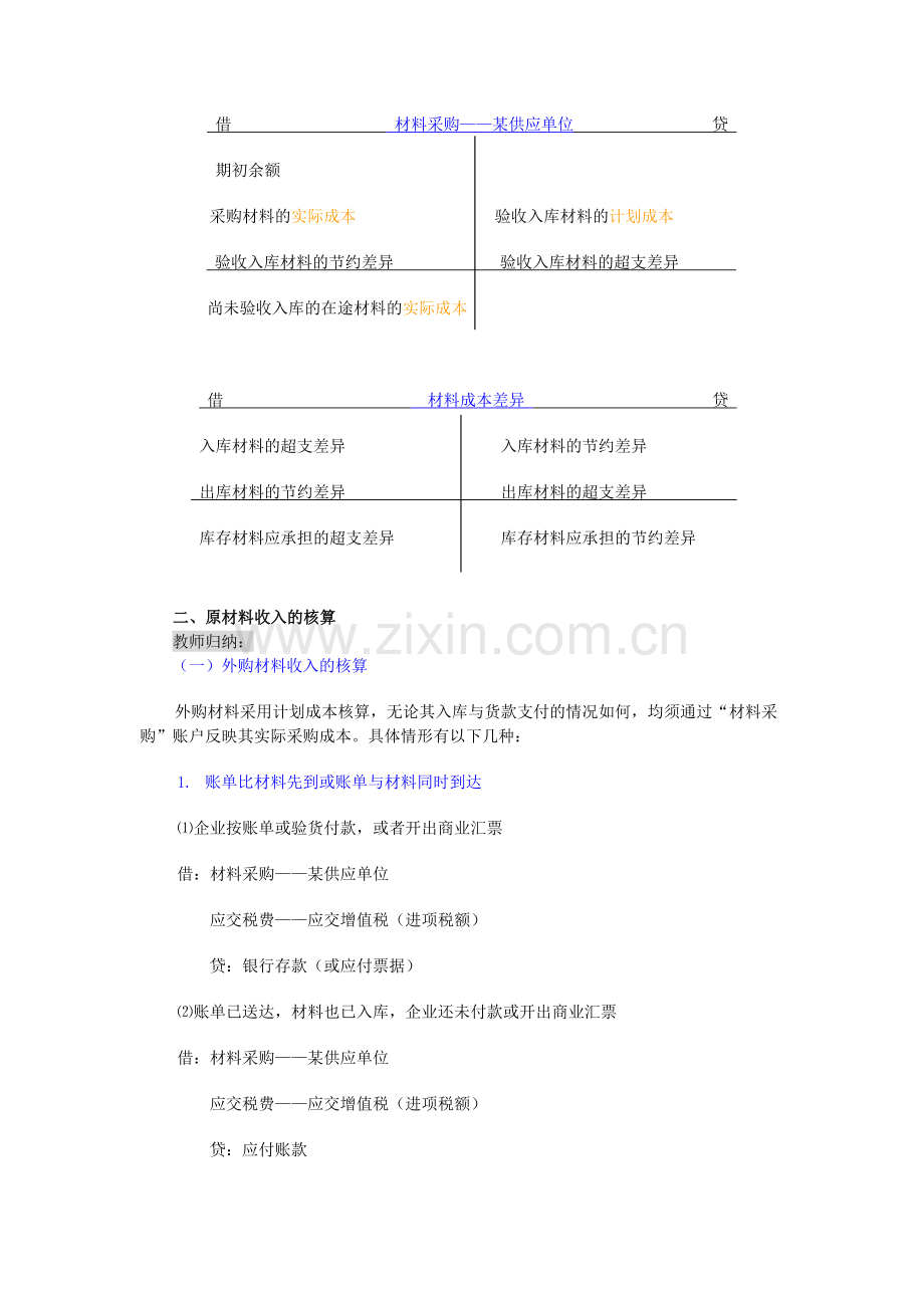0403存货按计划成本计价的核算.doc_第2页