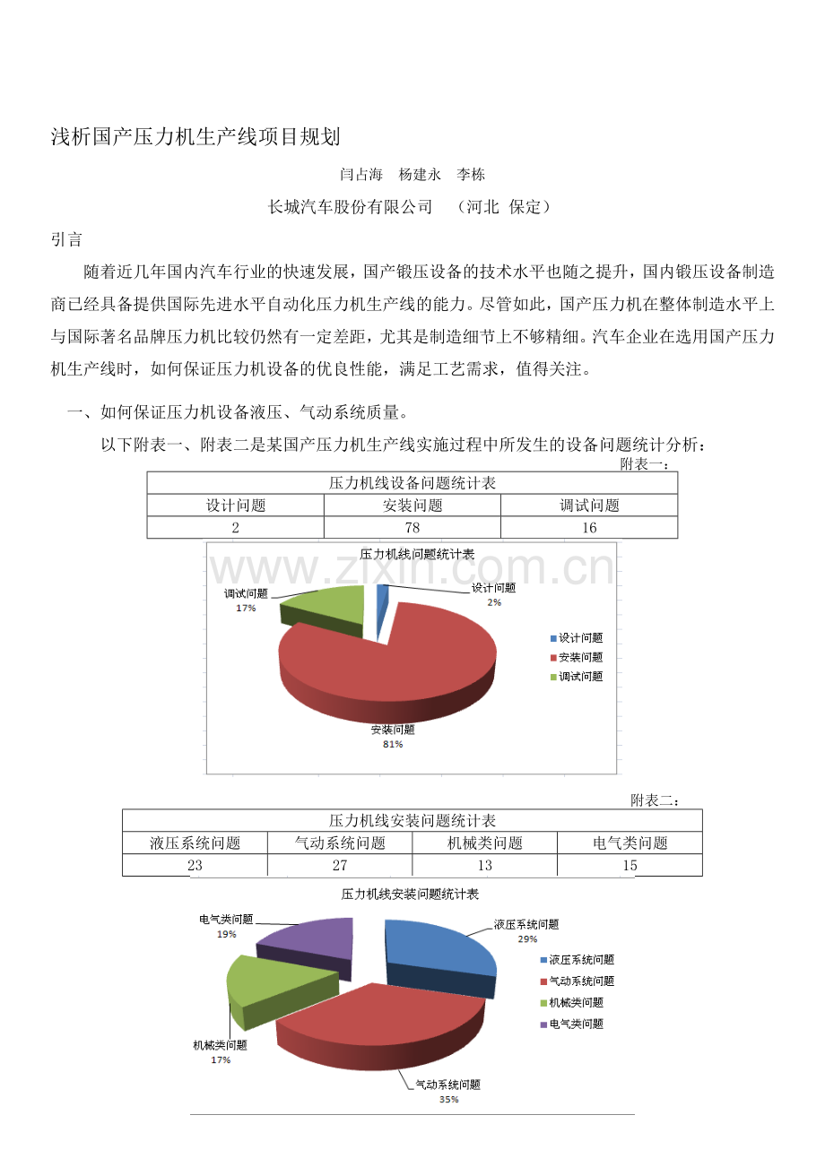 浅析国产压力机生产线项目规划2011.7.9.doc_第1页