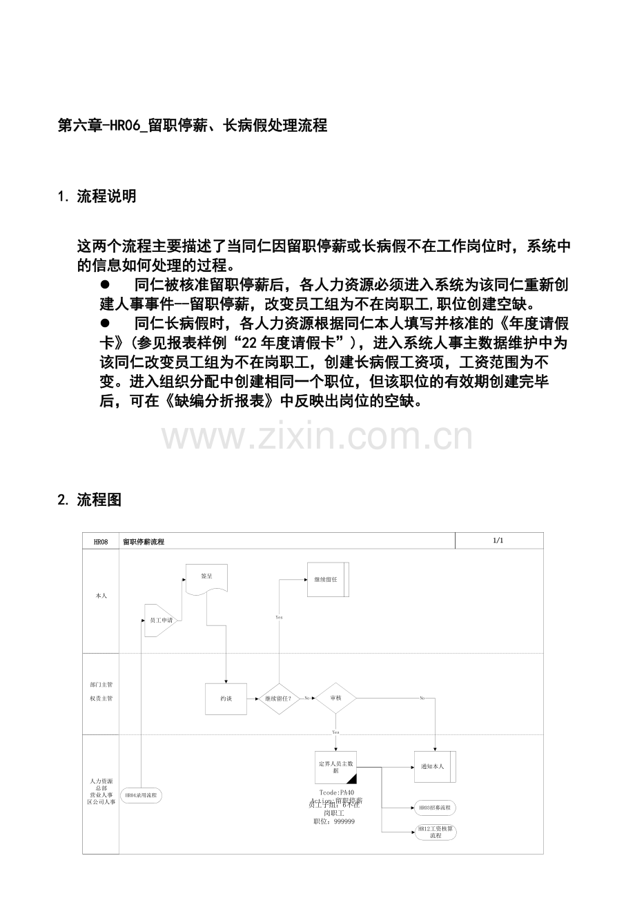 第六章-HR06-留职停薪、长病假处理流程.doc_第1页