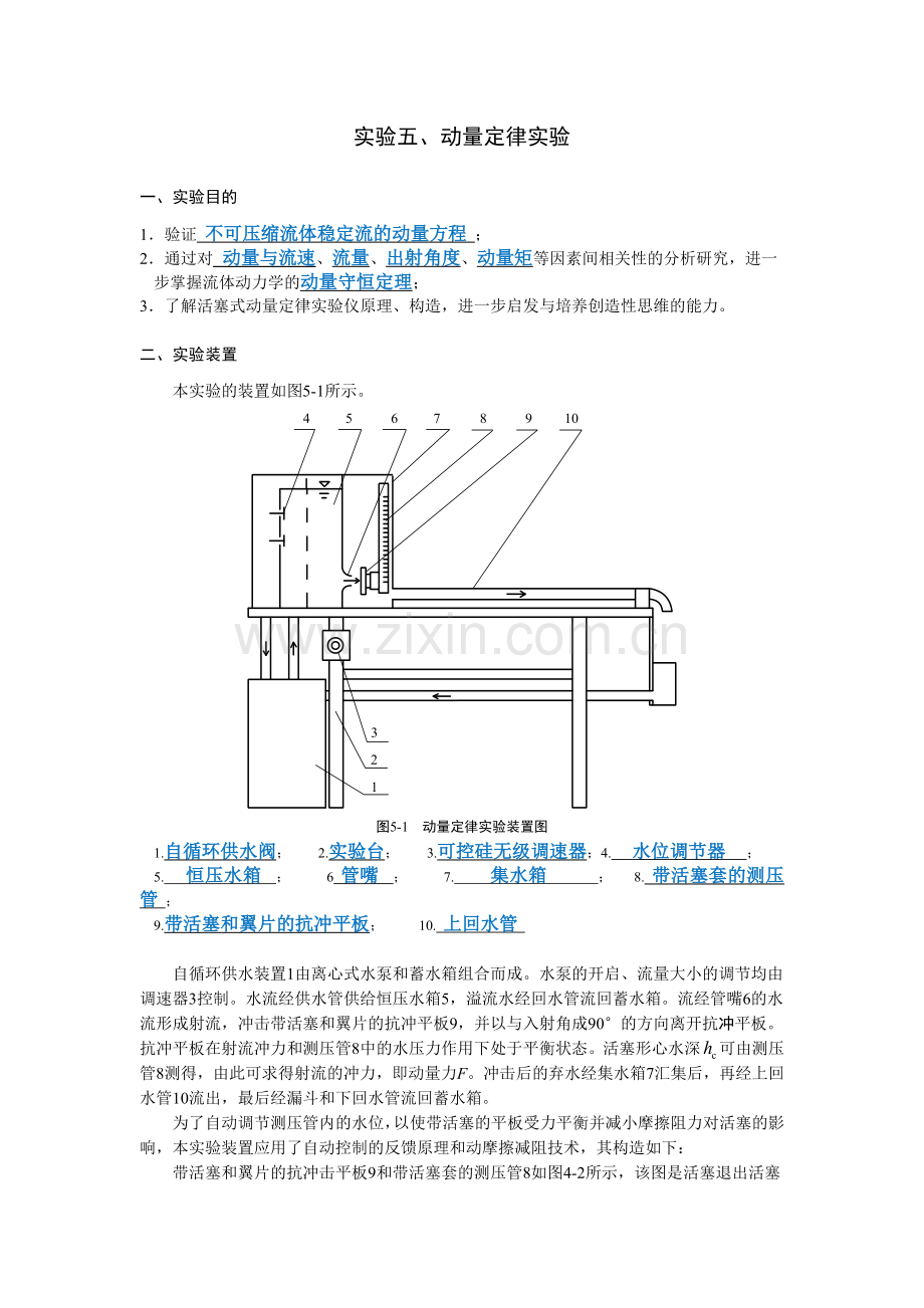动量定律-中国石油大学(华东)流体力学实验报告.doc_第1页