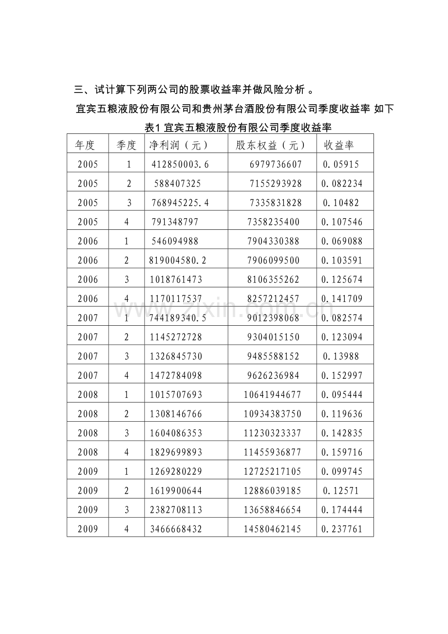 《财务管理》过程考核一.doc_第2页