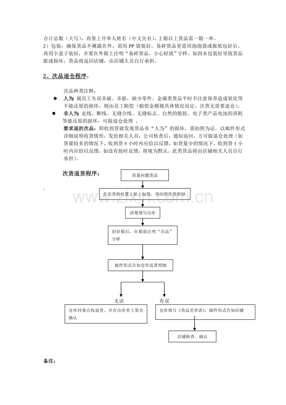 店铺退货返货流程.doc_第2页