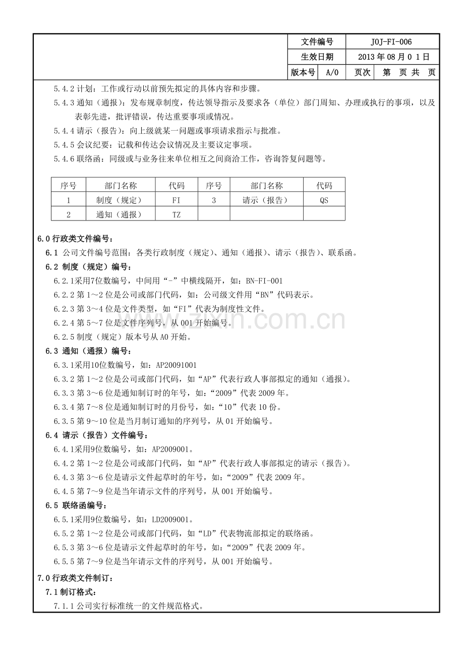 BN-FI-006-文件管理制度.doc_第2页
