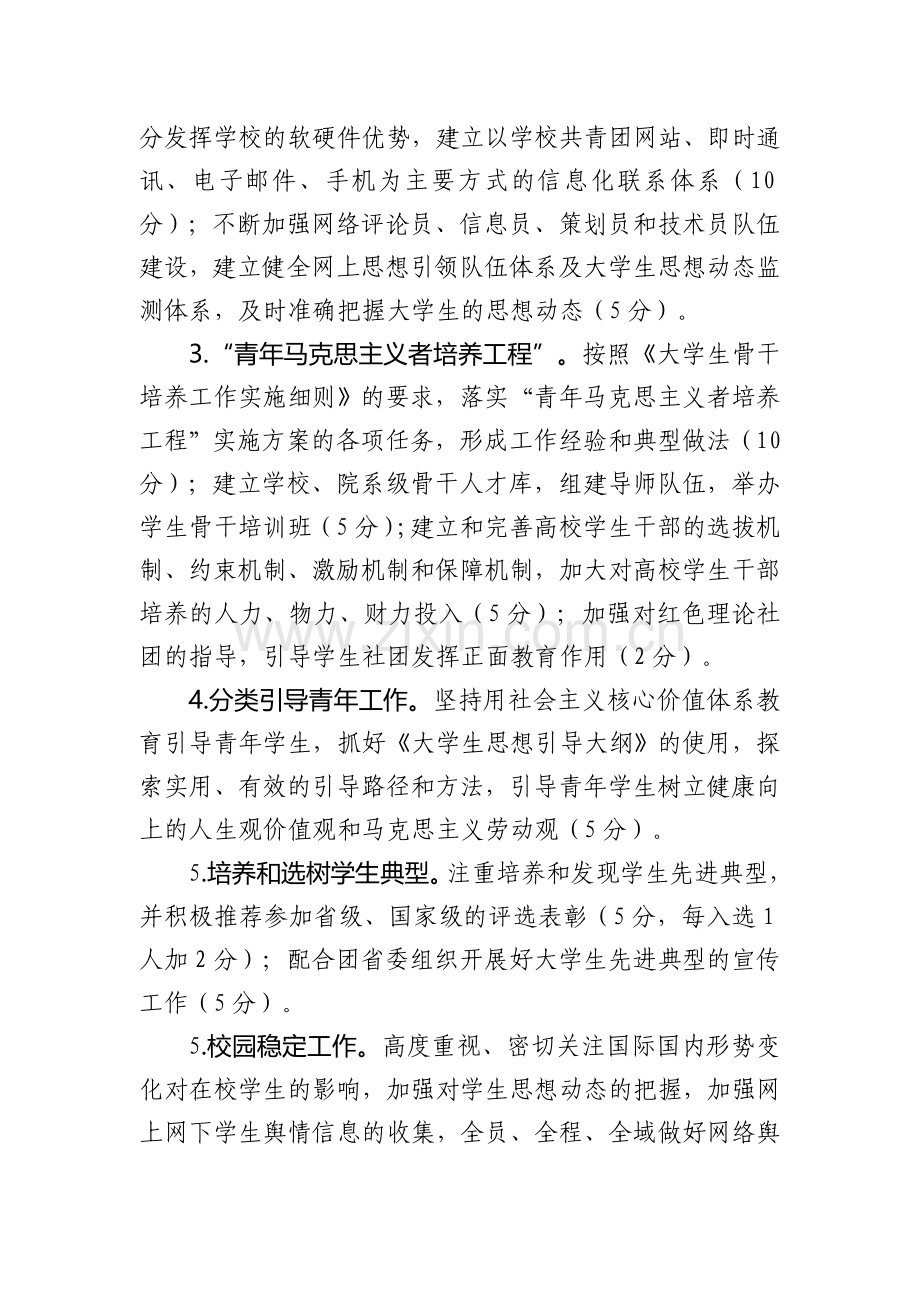 2011年山东共青团学校战线工作要点和考核细则.doc_第2页