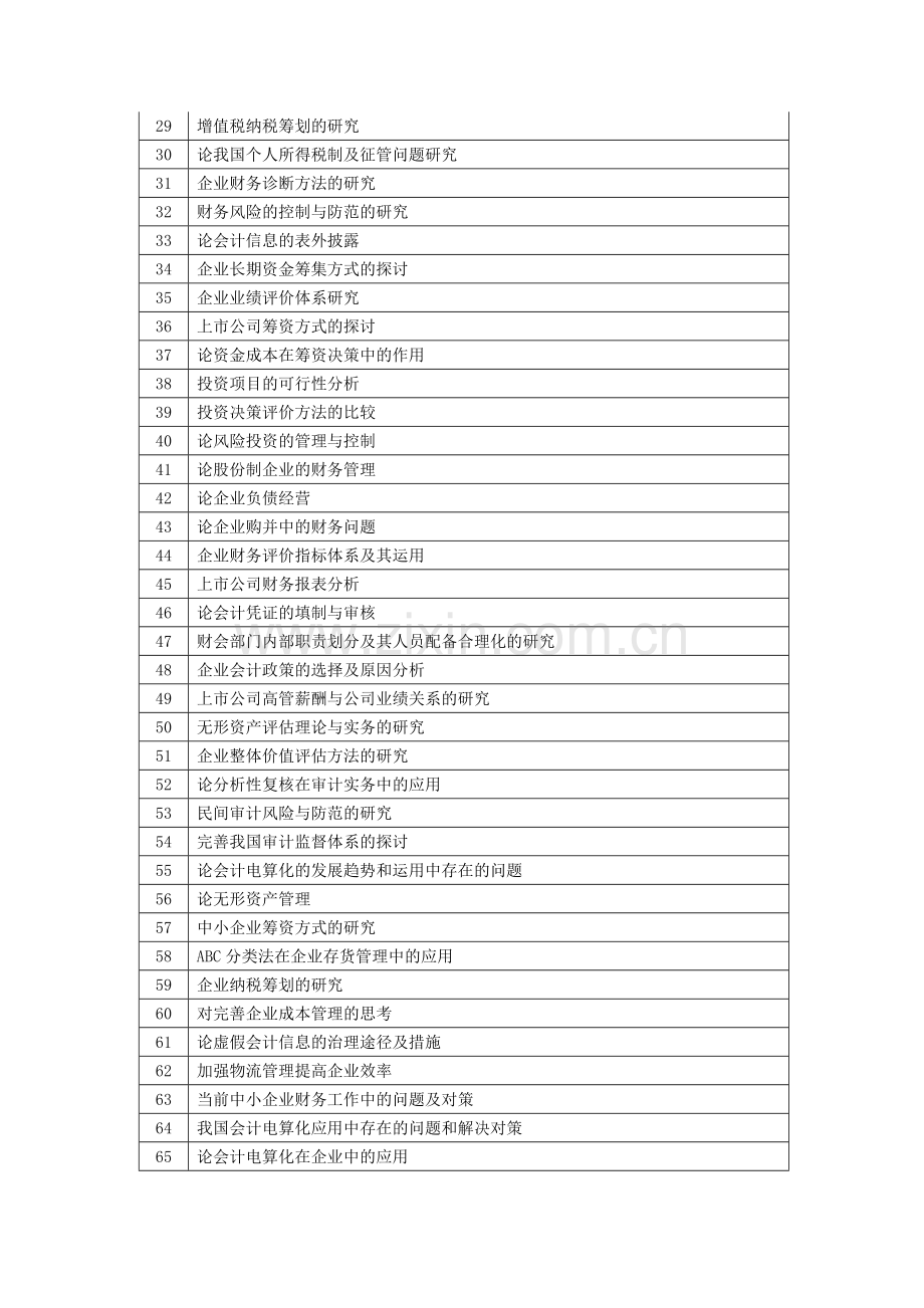 会计专业毕业设计论文参考题.doc_第2页
