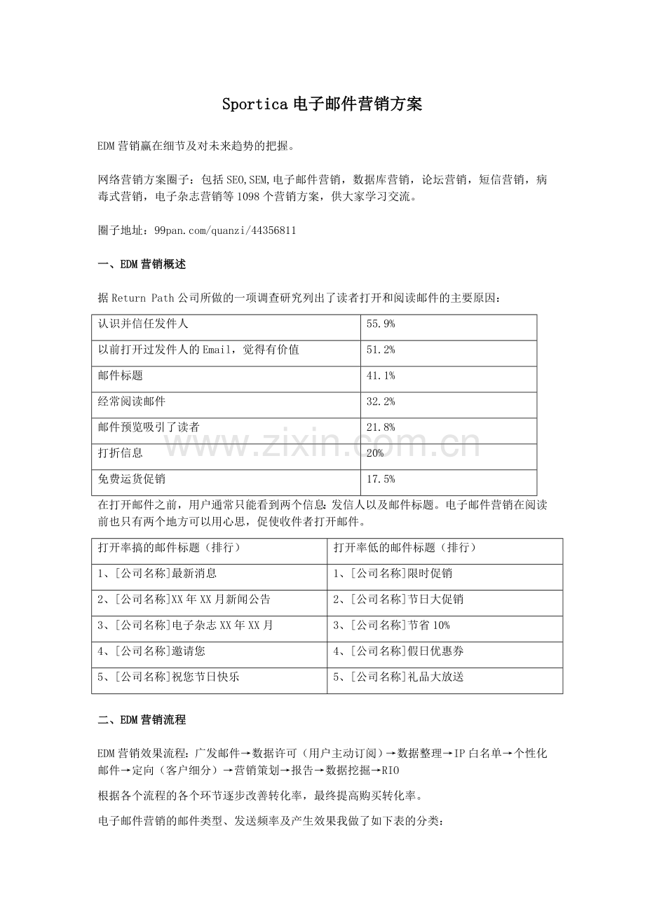 电子邮件营销方案大全.doc_第1页
