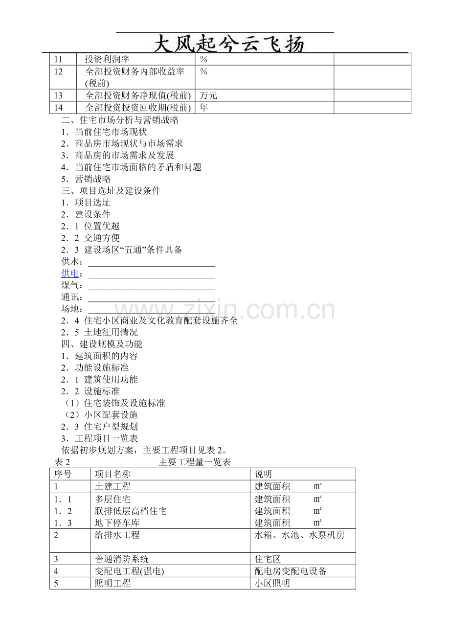 Ihwinc房地产开发项目可行性研究报告.doc_第2页