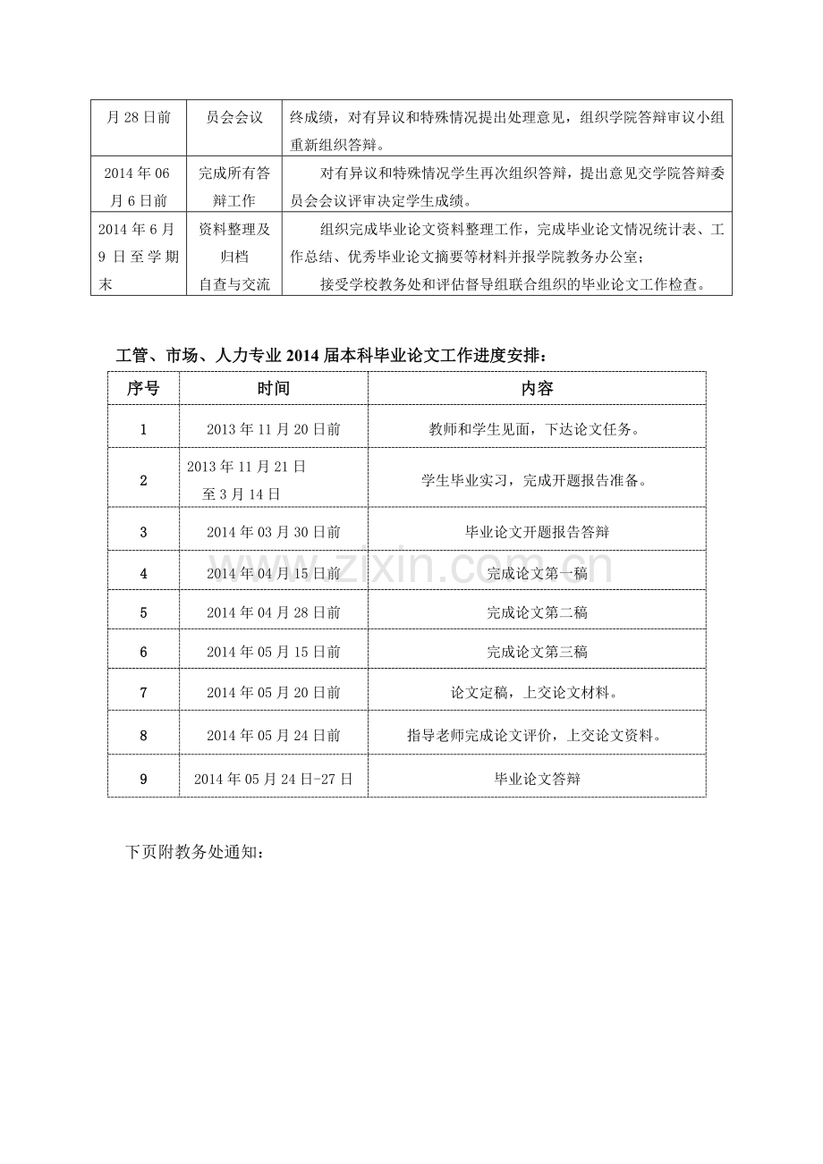 2014届毕业论文工作安排(工商、人力、市场).doc_第2页