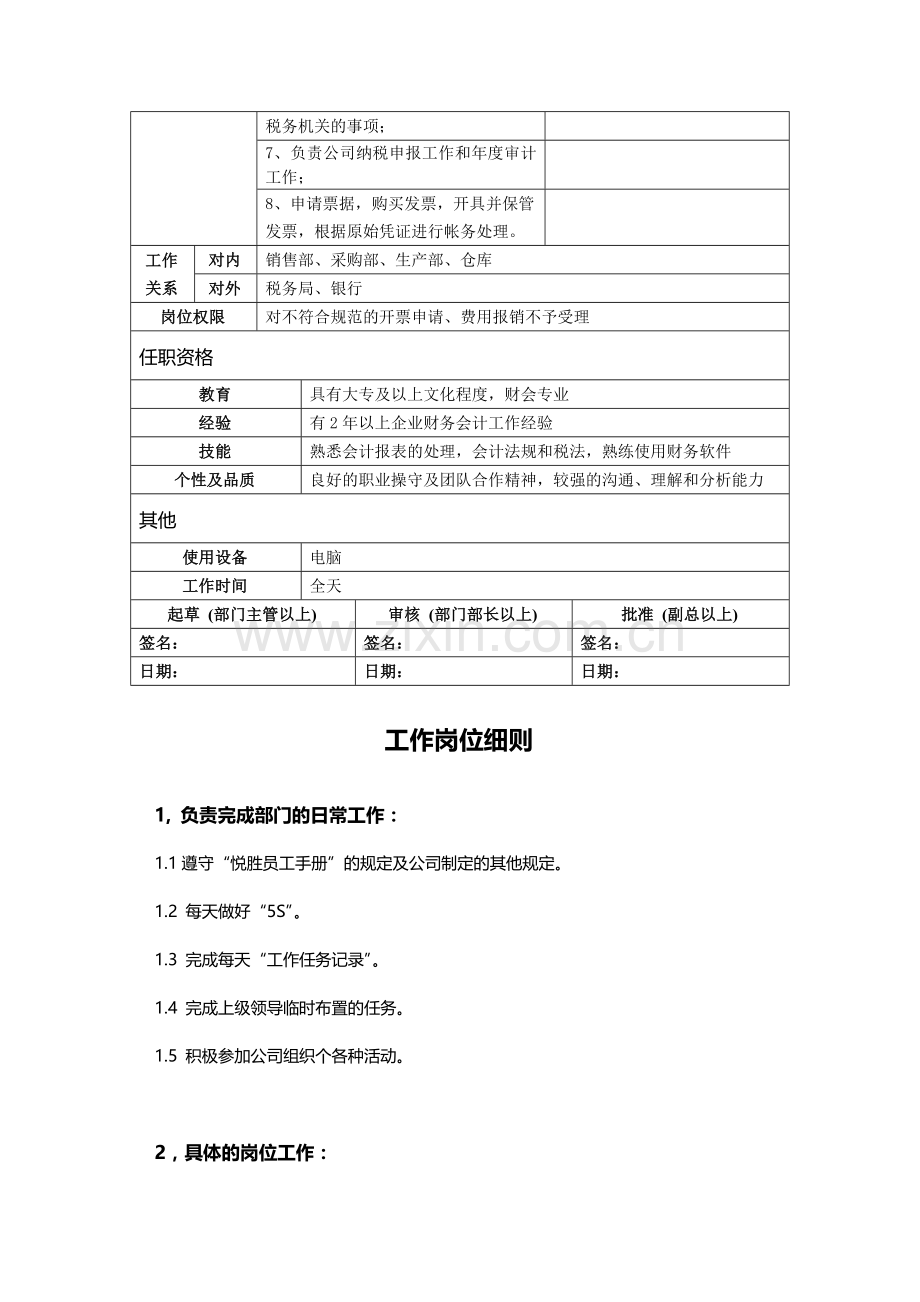 销售会计岗位说明书包含流程图.doc_第2页