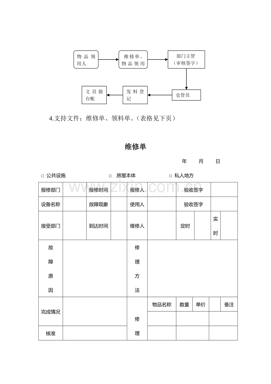 物品领用流程.doc_第2页