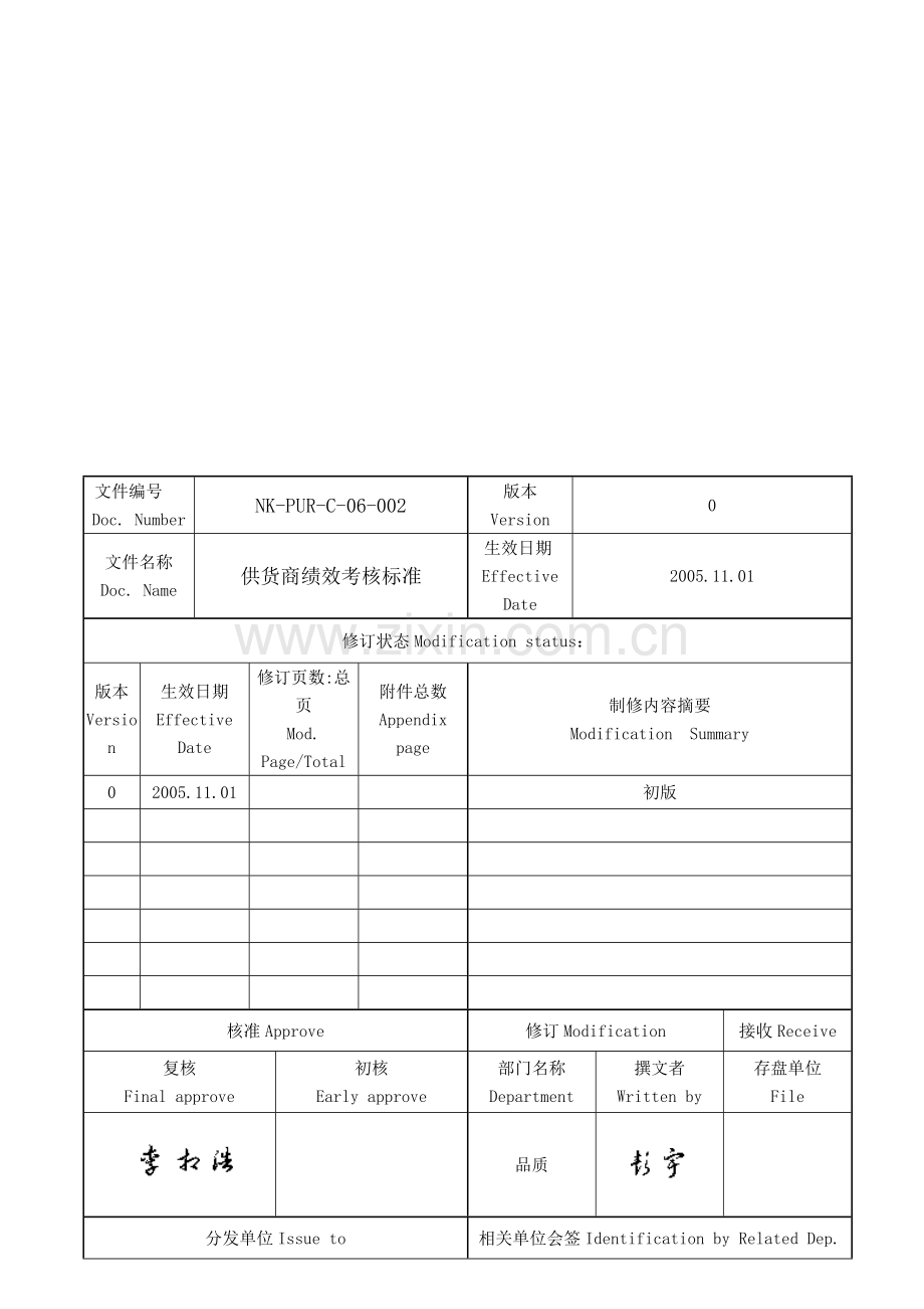 供货商绩效考核标准.doc_第1页