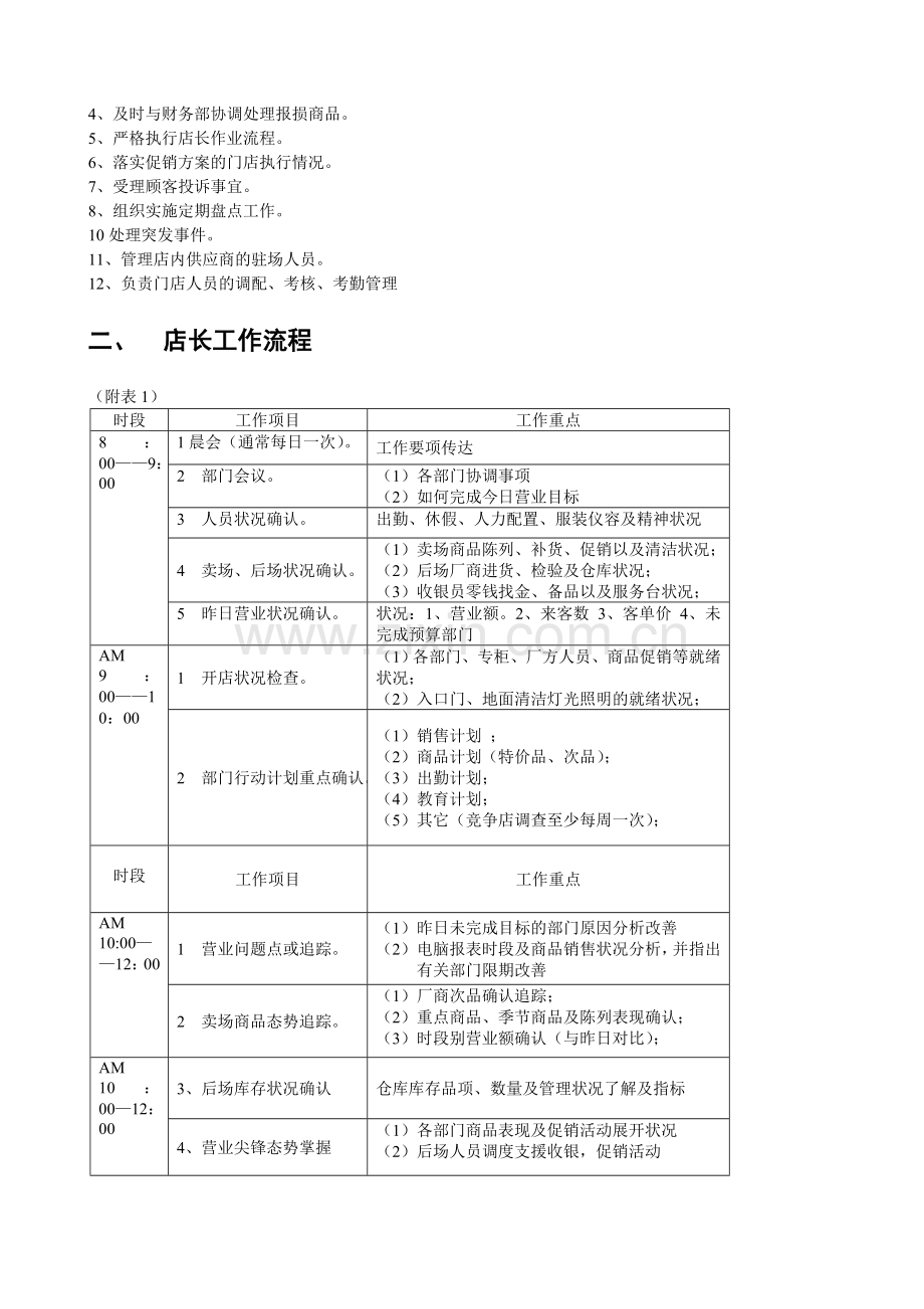 超市管理制度[1].doc_第2页