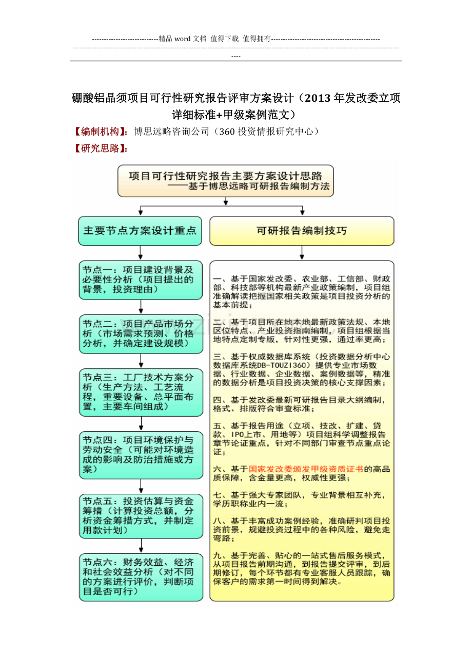 硼酸铝晶须项目可行性研究报告评审方案设计(2013年发改委立项详细标准-甲级案例范文).docx_第1页