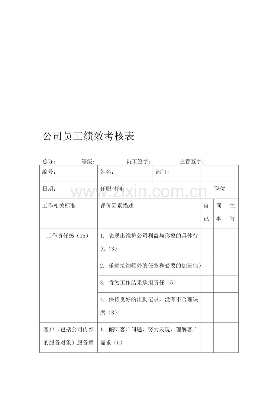 公司员工绩效考核表09.doc_第1页