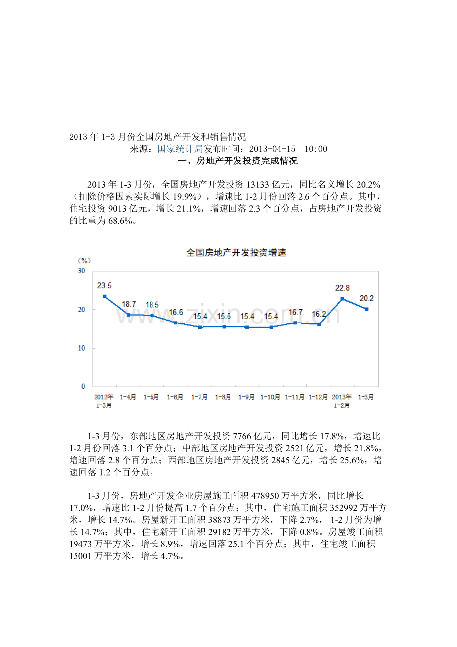 2013年1-3月份全国房地产开发和销售情况.doc_第1页