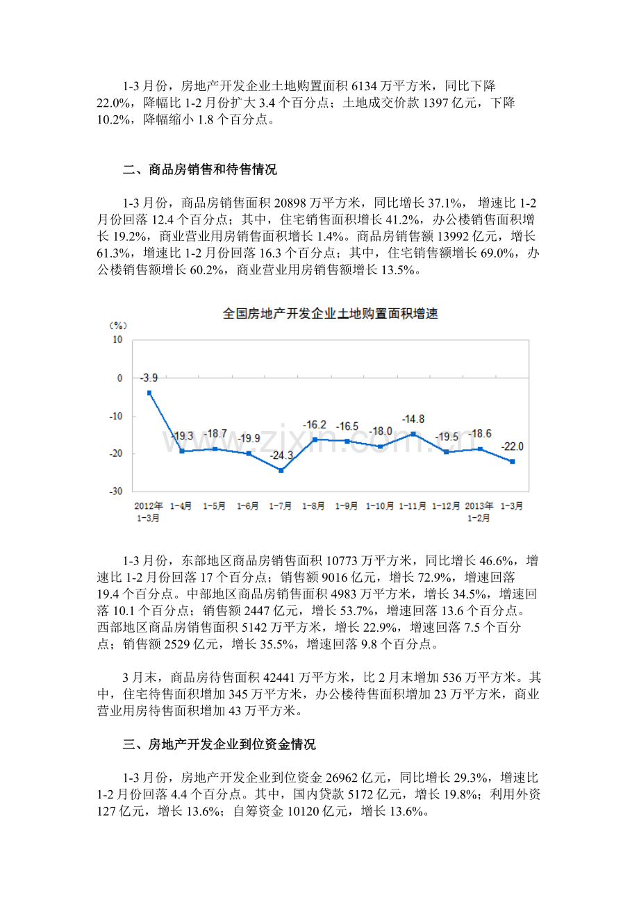 2013年1-3月份全国房地产开发和销售情况.doc_第2页