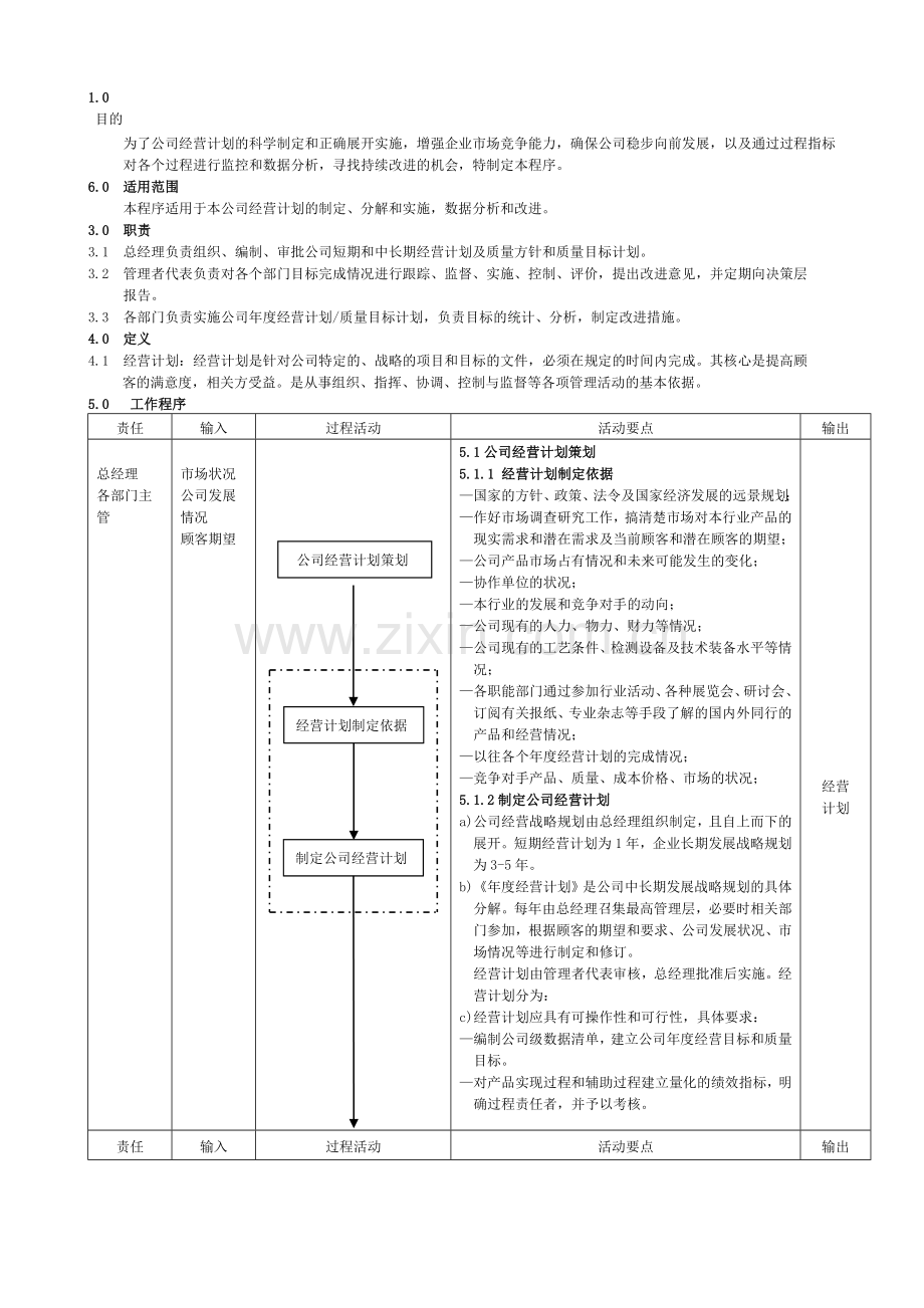 03经营计划.doc_第1页