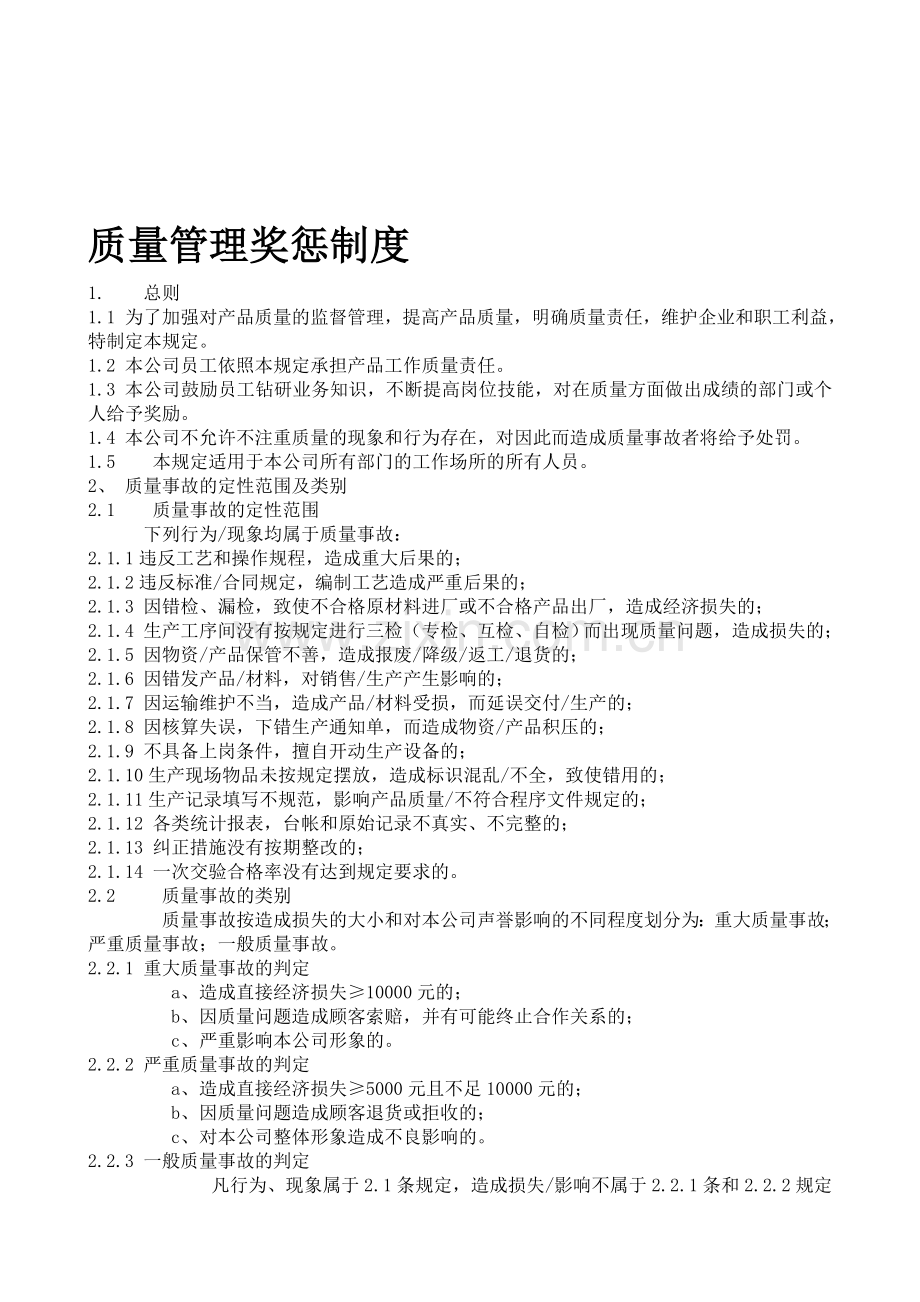BT-GL-032-2011质量管理奖罚制度.doc_第1页