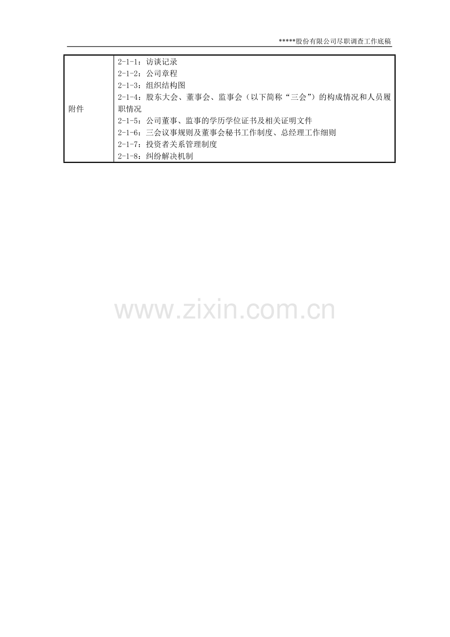尽职调查工作底稿2-公司治理调查.doc_第2页