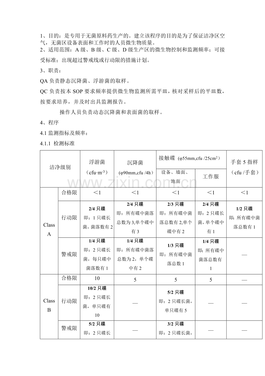 生产洁净区微生物监测标准操作程序.doc_第1页