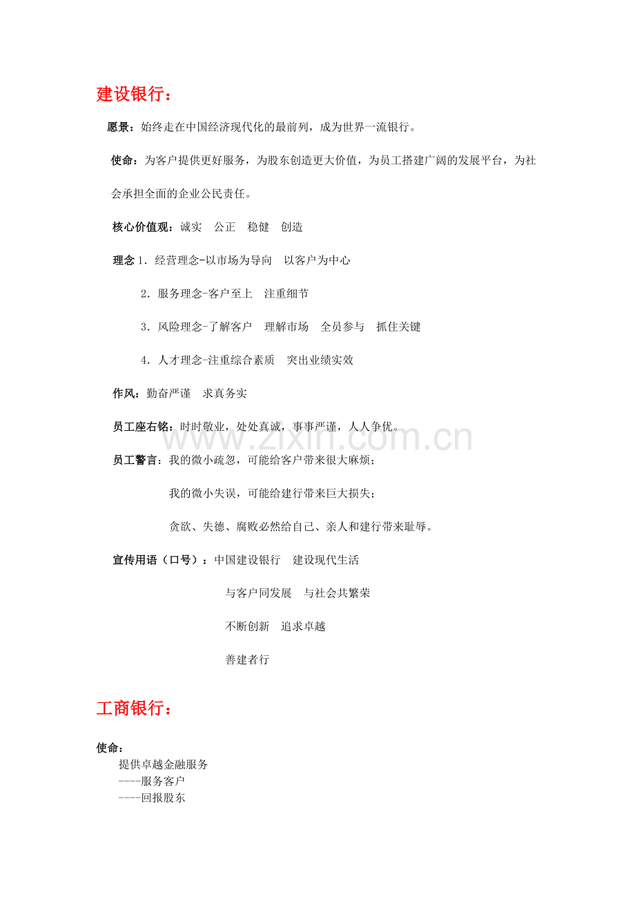 银行企业文化理念.doc_第1页