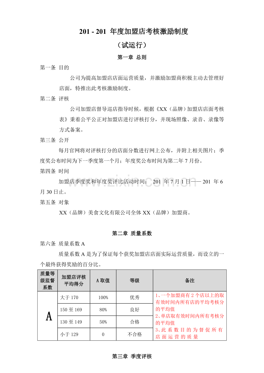 201-201年度加盟店考核激励制度.doc_第1页