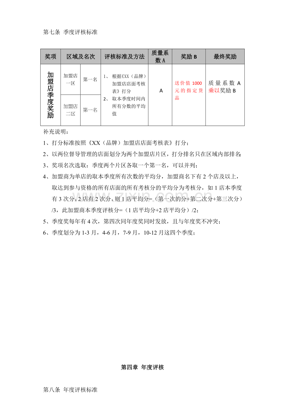 201-201年度加盟店考核激励制度.doc_第2页