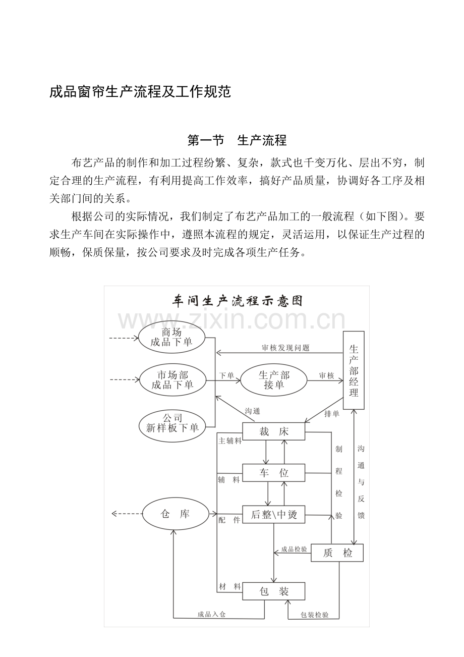 窗帘车间生产流程及规范.doc_第1页