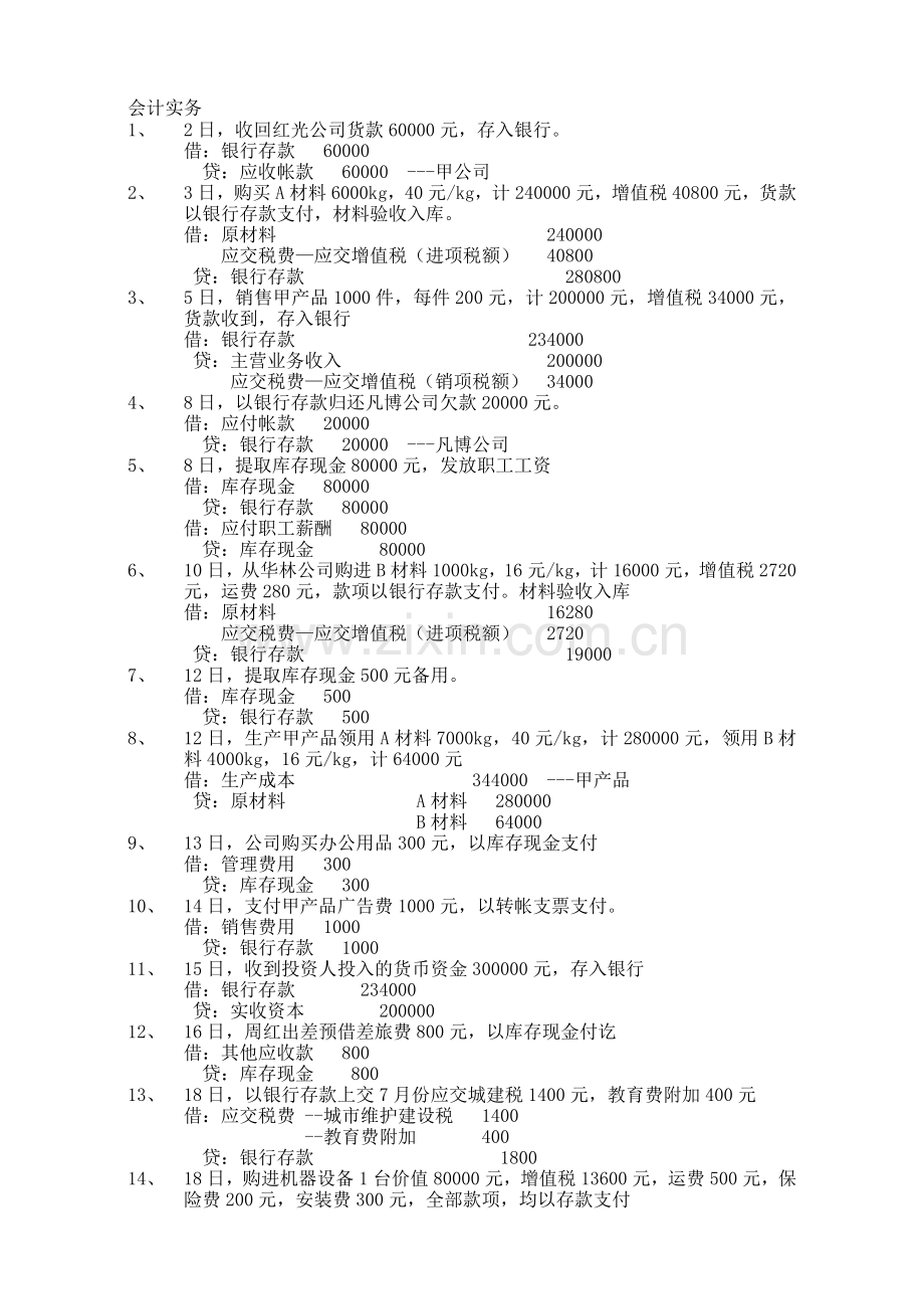 会计学复习资料1.doc_第1页