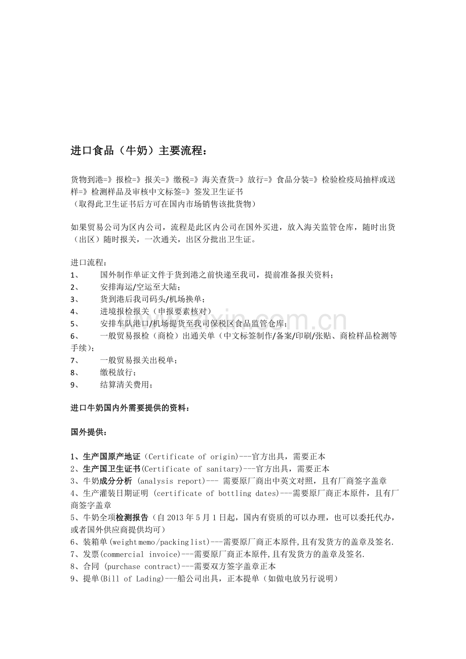 牛奶进口通关流程.doc_第1页