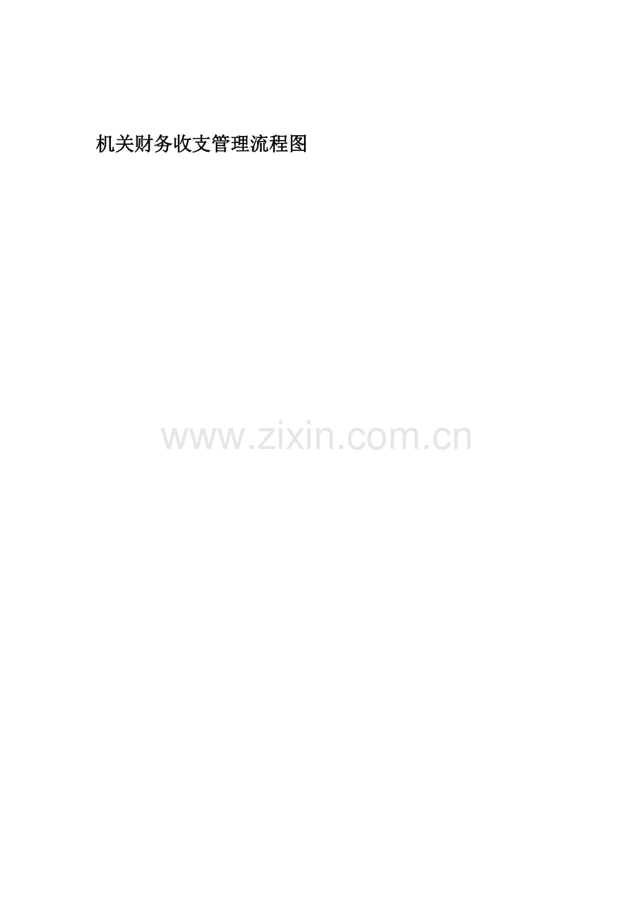 机关财务收支管理流程图.doc_第1页