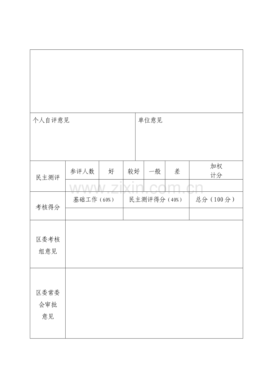 科级党员领导干部2013年度推进惩防体系建设暨落实党风廉政建设责任制检查考核.doc_第2页