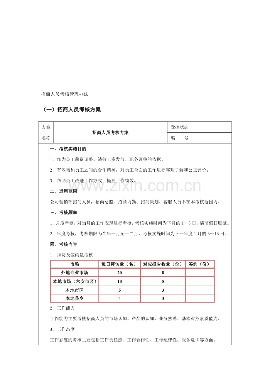 招商人员考核管理办法.doc_第1页