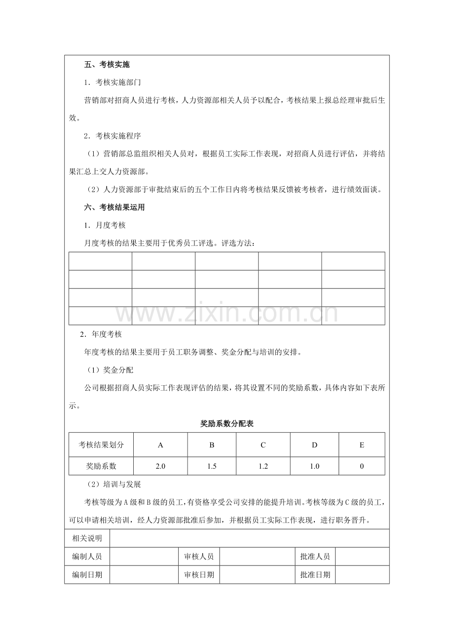 招商人员考核管理办法.doc_第2页