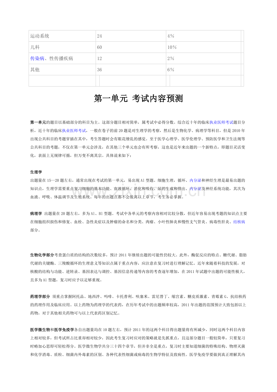 2011年临床执业医师考试各科目比例预测分析表.doc_第2页