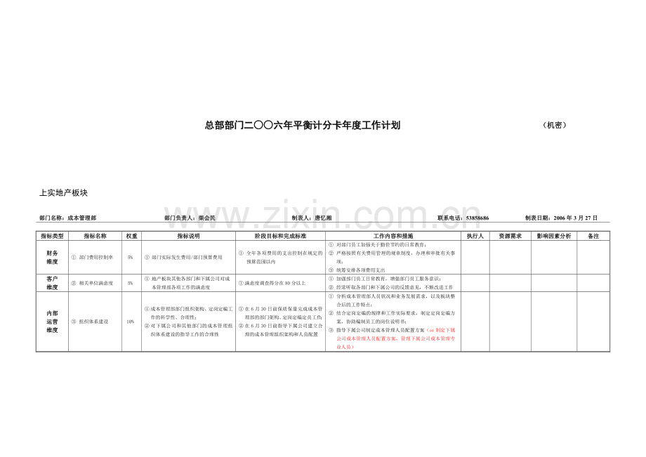 成本部年度工作计划060402.doc_第1页