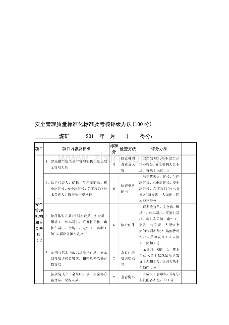 柏果分公司安全管理质量标准化标准及考核评级办法.doc_第1页
