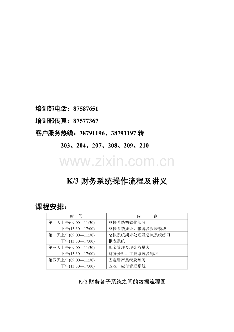K3系统财务培训流程及讲义.doc_第2页