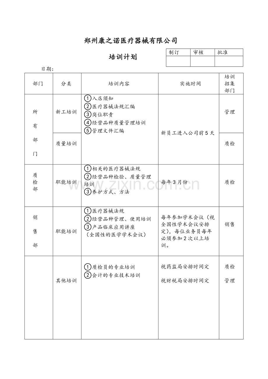 15、员工培训、健康体检记录.doc_第1页