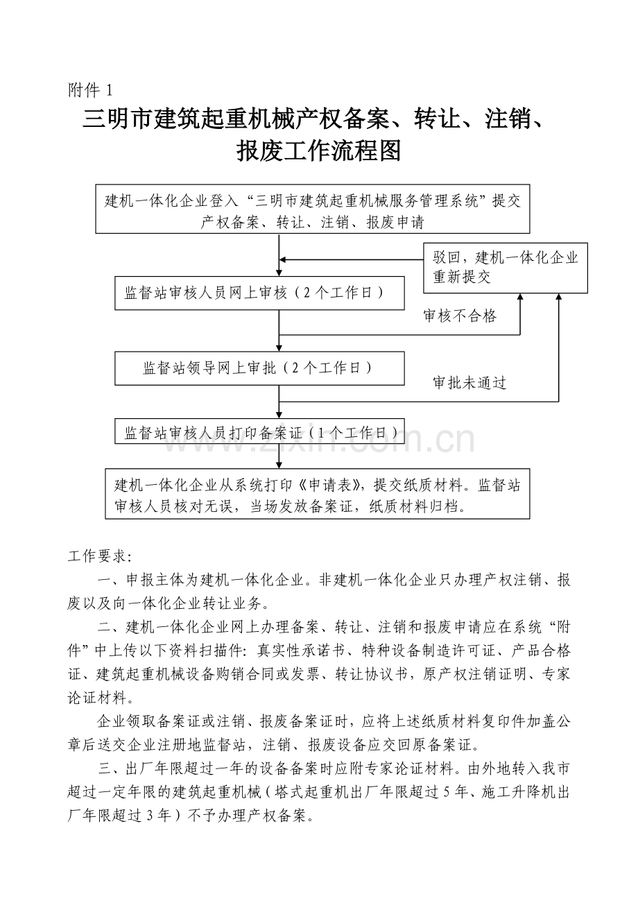 全市建筑起重机械业务工作流程.doc_第1页