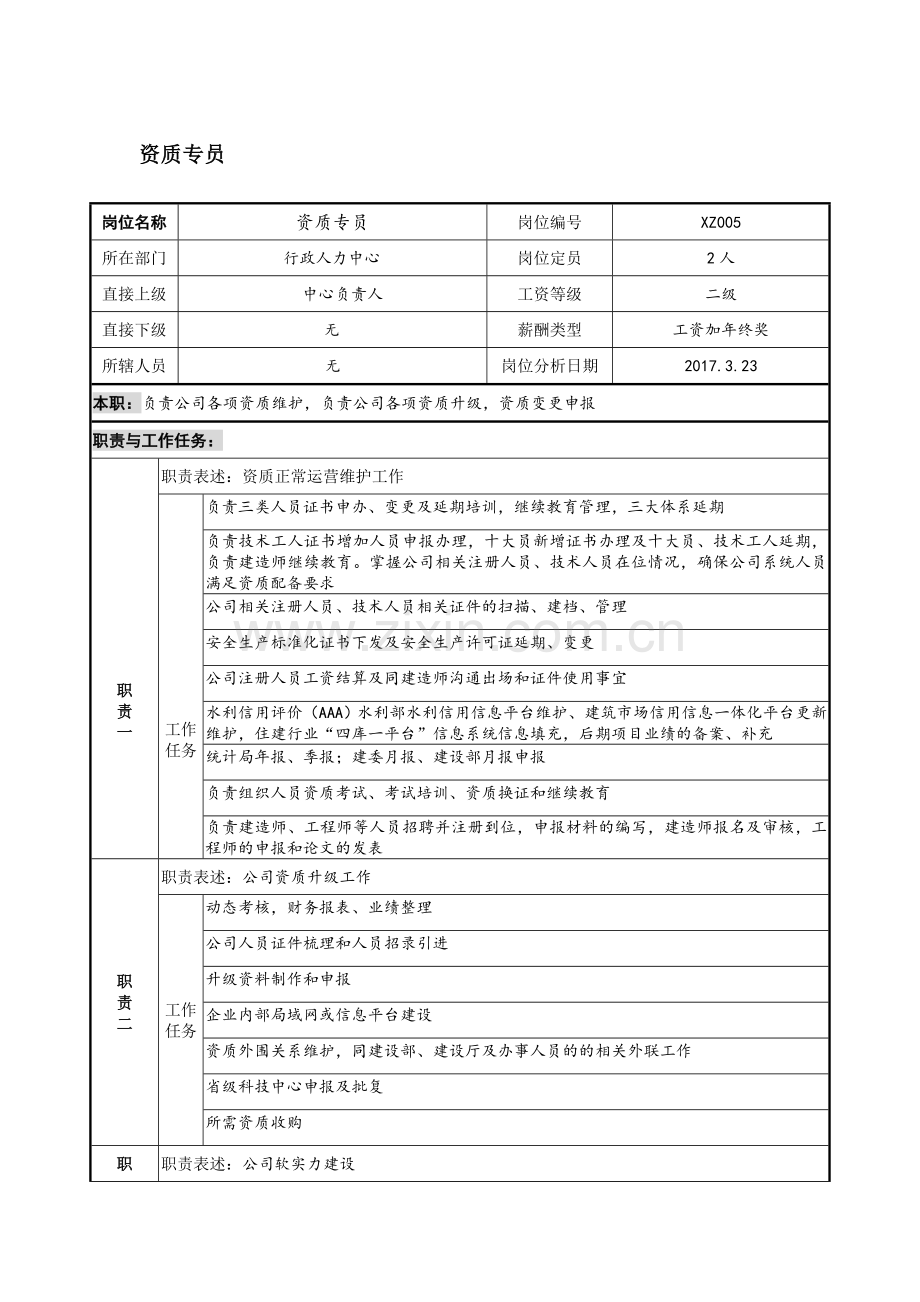 资质专员岗位说明书.doc_第1页
